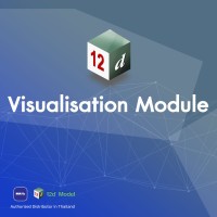 12D Visualisation Module